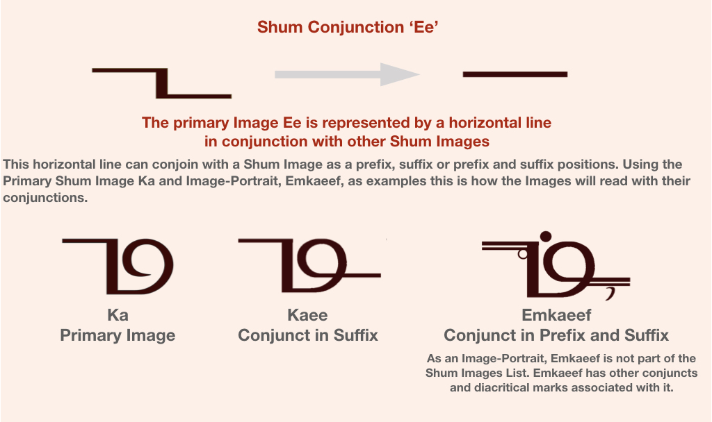 Shum Conjunction 'Ee'